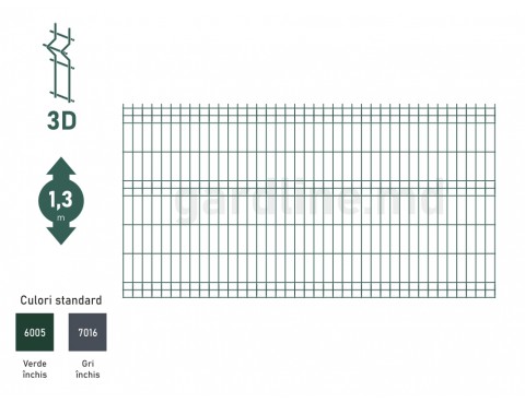 Panou gard bordurat zincat și vopsit ECO Н-1,3m L-2,5m RAL6005
