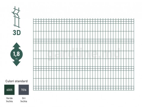 Panou gard bordurat zincat și vopsit PROTECTO Н-1,8m L-2,5m RAL6005