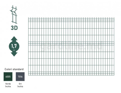 Panou gard bordurat zincat și vopsit PROTECTO Н-1,7m L-2,5m RAL6005