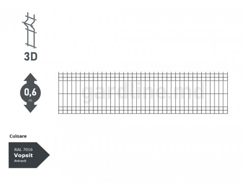 Panou gard bordurat zincat și vopsit ECO D-3,2 Н-0,6m L-2,5m RAL 7016