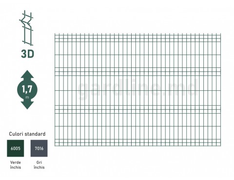 Panou gard bordurat zincat și vopsit PROTECTO Н-1,7m L-2,5m RAL6005