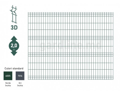 Panou gard bordurat zincat și vopsit ECO Н-2,0m L-2,5m RAL6005
