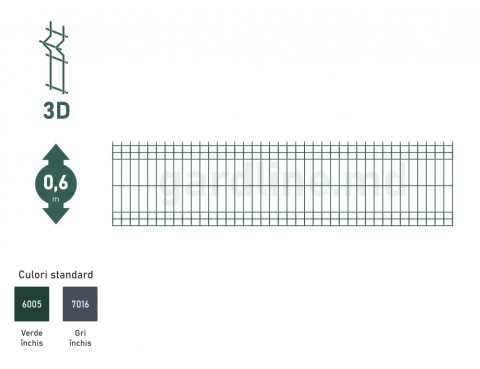 Panou gard bordurat zincat și vopsit ECO Н-0,6m L-2,5m RAL6005