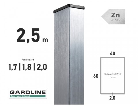 Stalp zincat 60x40x2,0mm L-2,5m